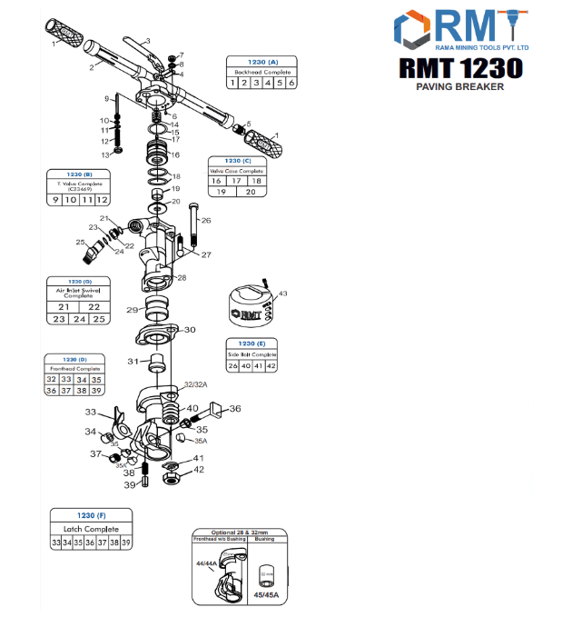 RMT 1230  - Pneumatic Breaker